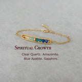 RTS: Healing Energy Bracelets